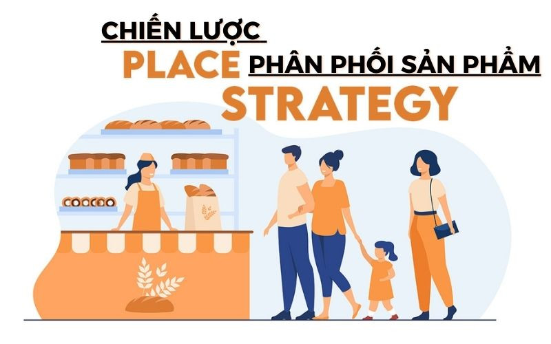 alt="Sơ đồ minh họa chiến lược phân phối sản phẩm, bao gồm các yếu tố như sản xuất, kho bãi, vận chuyển, bán lẻ và người tiêu dùng."
