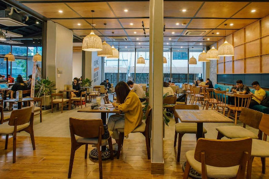 Mô hình kinh doanh quán cafe