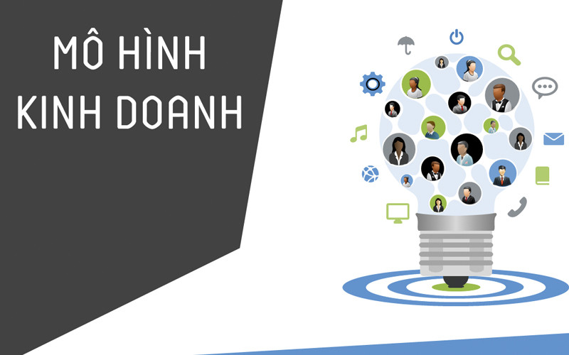 Mô hình kinh doanh