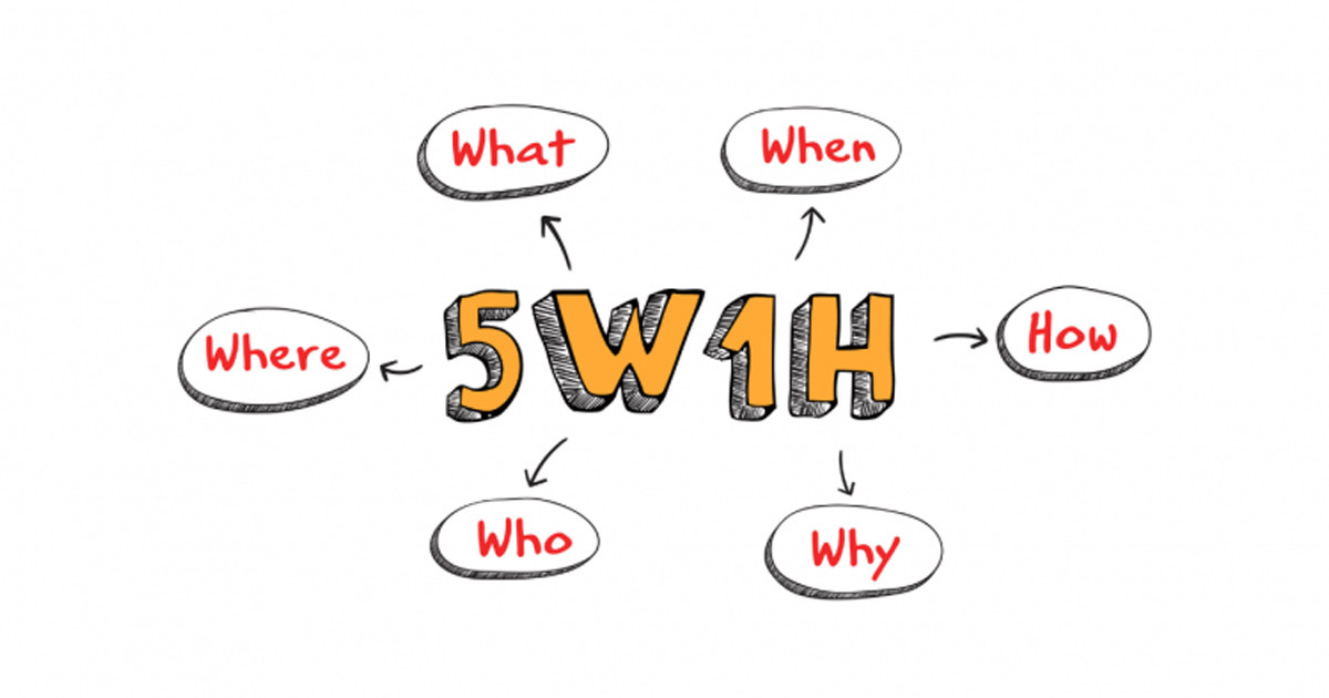5W1H và Các Yếu Tố Khi Phân Tích