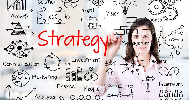 Các yếu tố của chiến lược kinh doanh – Strategy là gì?