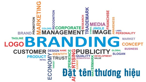 Cách đặt tên thương hiệu