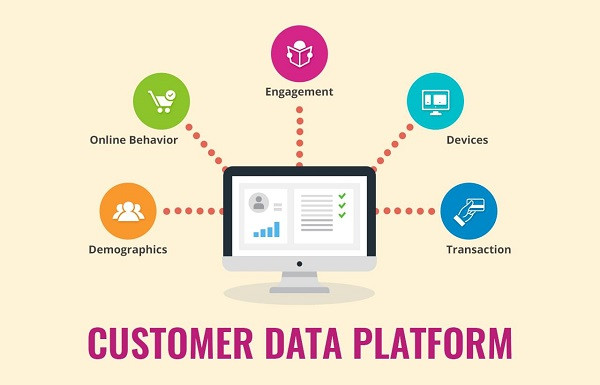 CDP trong quản lý dữ liệu