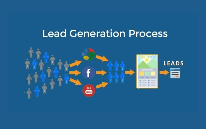 Chiến lược Lead Generation