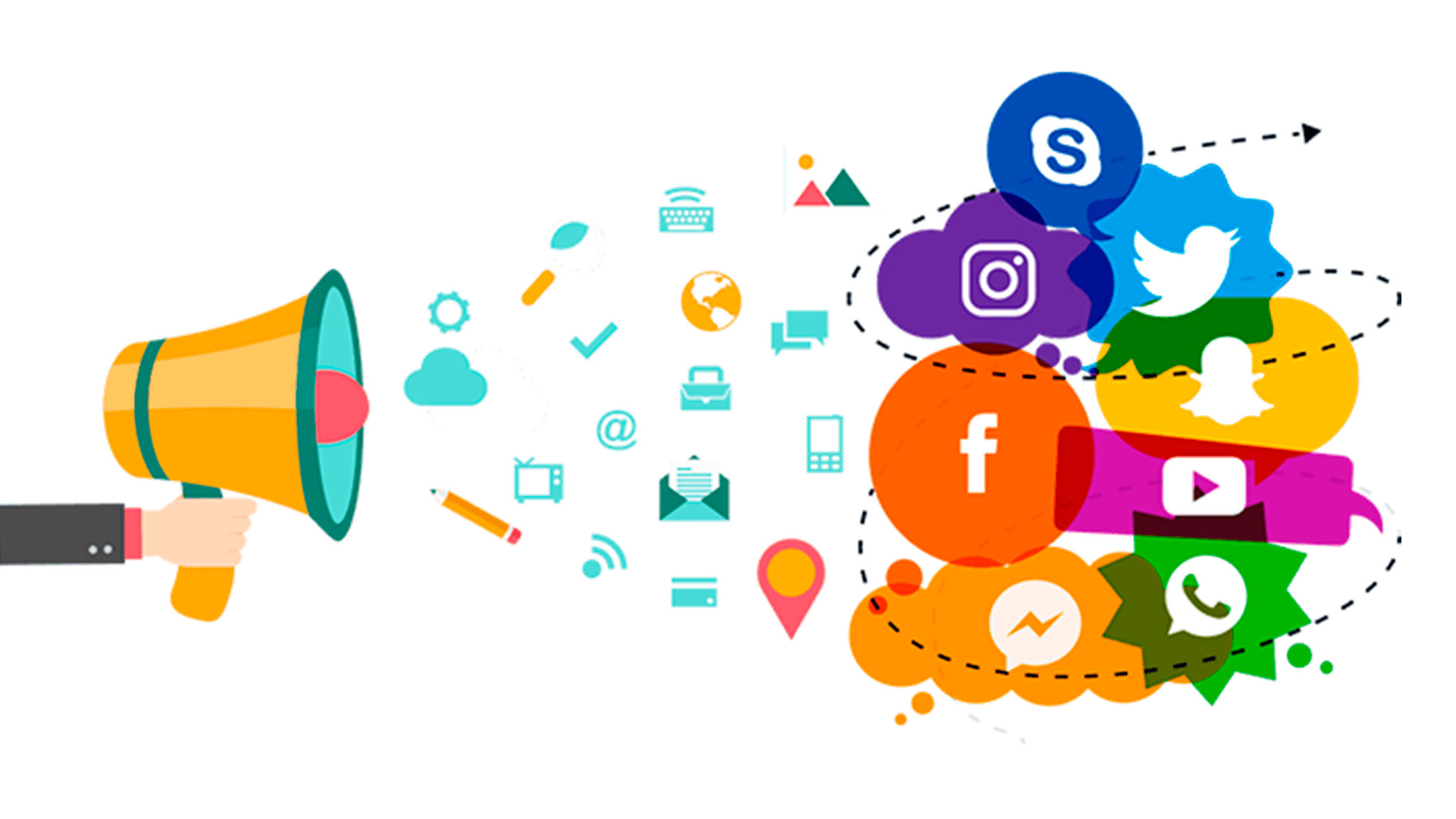 Chiến lược Social Media Marketing