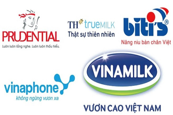Doanh nghiệp thành công từ các chiến dịch marketing mạnh mẽ - ảnh: 4