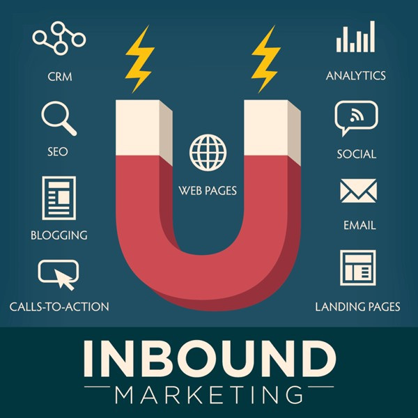 Inbound Marketing là gì? Những điều cần biết về Inbound Marketing