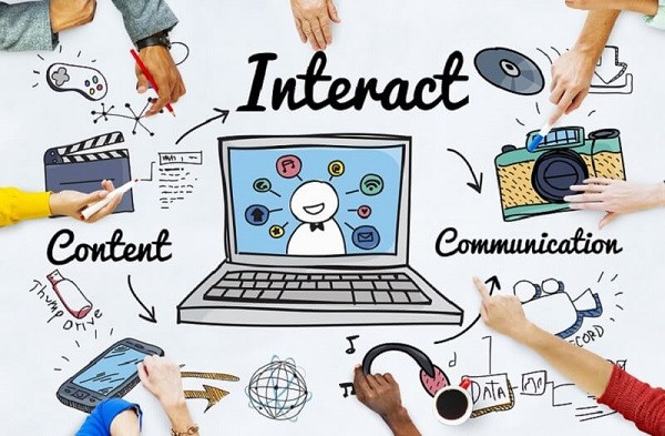 Interactive Marketing là gì?  Ưu Điểm của chiến lược Interactive Marketing