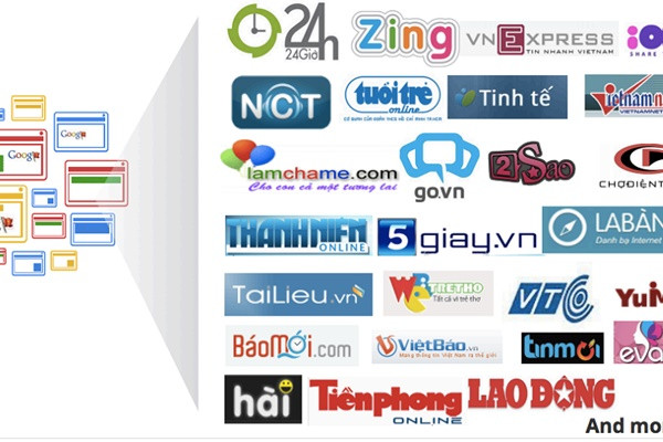 Mạng lưới quảng cáo