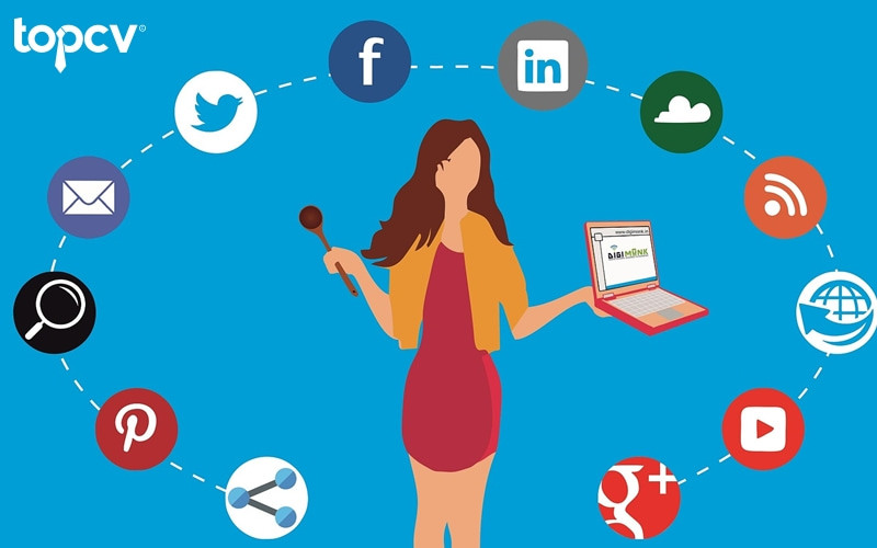 Mức lương trung bình của việc làm marketing hiện nay