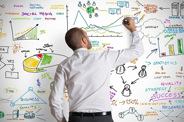 Market Research là gì? Cách thực hiện Market Research hiệu quả