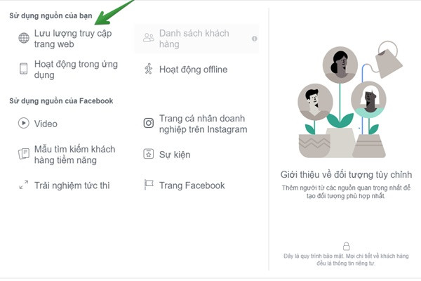 Những tác vụ mà Facebook Pixel có khả năng theo dõi
