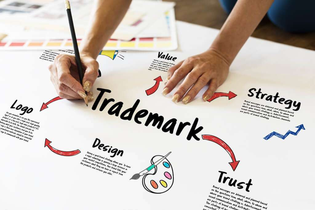Phân biệt giữa Trademark và Nhãn hiệu
