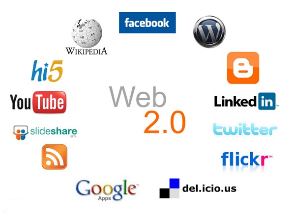 Quá trình hình thành Web 2.0