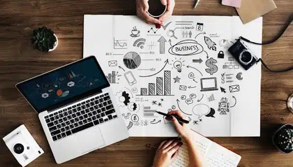 Marketing là gì? Vai trò Marketing trong doanh nghiệp