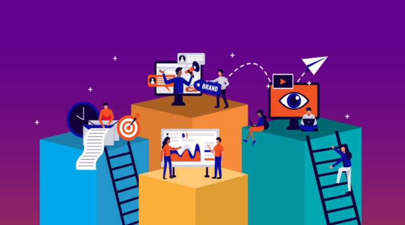 Trung Gian Marketing Là Gì? Vai Trò của họ trong chiến lược Marketing