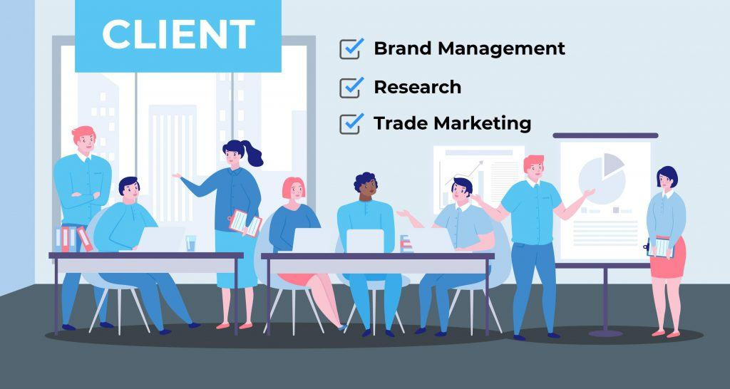 Ứng dụng của Client