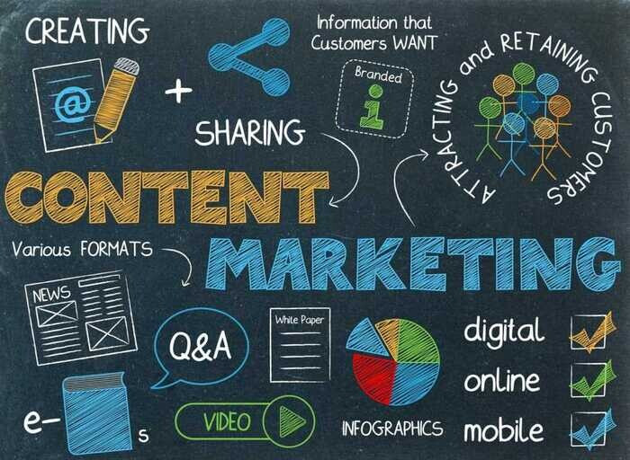11 cách viết Content Marketing ấn tượng nhất, tăng tỉ lệ chuyển đổi