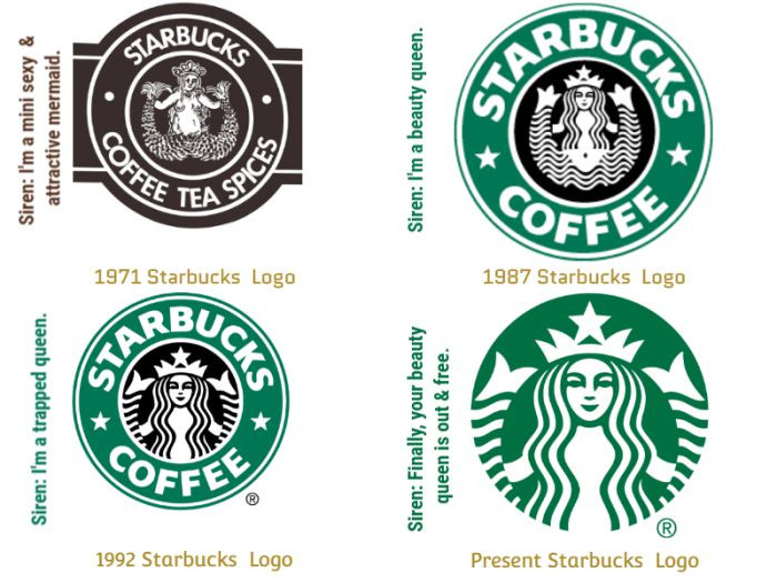 20+ mẫu logo quán cafe đẹp, ấn tượng, thu hút khách nhất