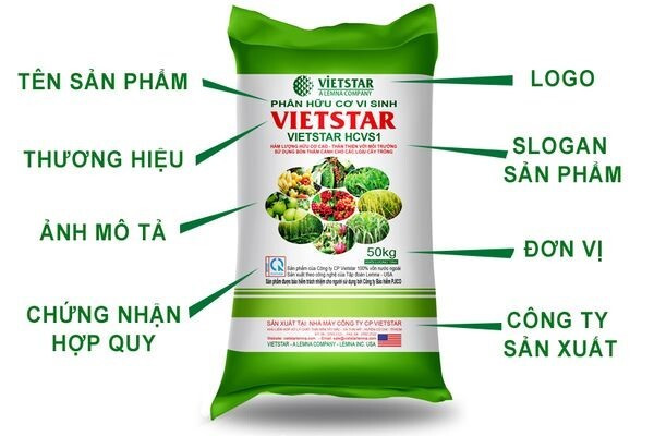Bao bì sản phẩm là gì? Lưu ý cần biết khi thiết kế bao bì sản phẩm