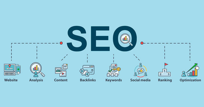 Cách tạo chiến lược SEO hiệu quả chuyên nghiệp cho website của bạn
