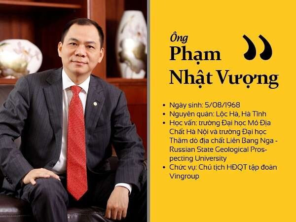 CEO là gì? Top những CEO hàng đầu thế giới và Việt Nam