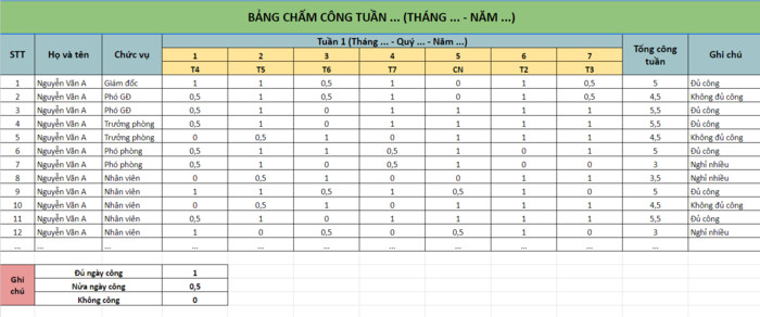 Chấm công là gì? Các mẫu bảng chấm công cập nhật mới nhất 2024