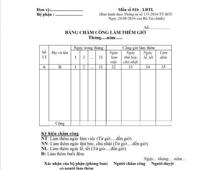 Chấm công là gì? Các mẫu bảng chấm công cập nhật mới nhất 2024