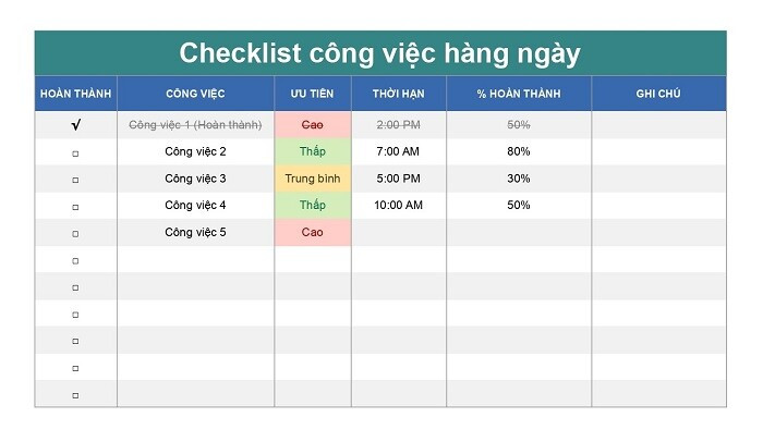 Checklist là gì? Các mẫu checklist công việc dễ sử dụng