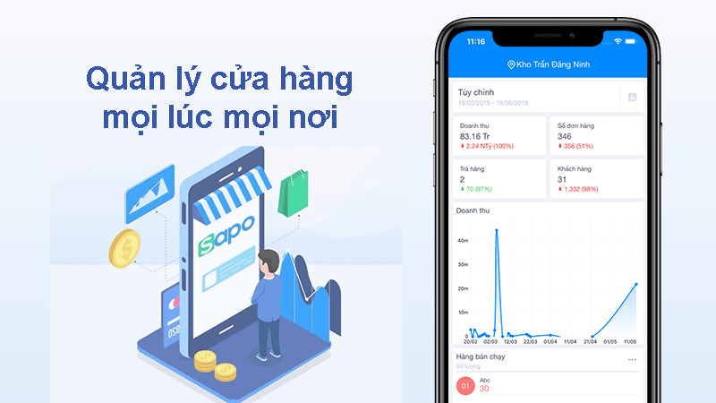 CRM cho doanh nghiệp – Công cụ gia tăng doanh số mạnh mẽ