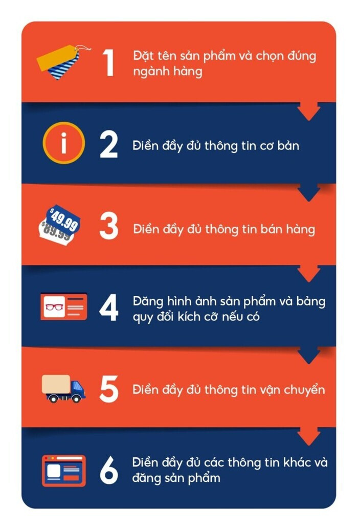 Hướng dẫn cách đăng sản phẩm trên Shopee từ A-Z cho người mới