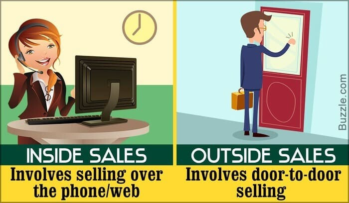 Inside Sales là gì? – Tìm hiểu chiến lược bán hàng hiệu quả mùa Covid