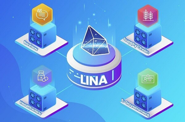 Lina coin – Cơ hội đầu tư hay rủi ro tiềm ẩn năm 2022?