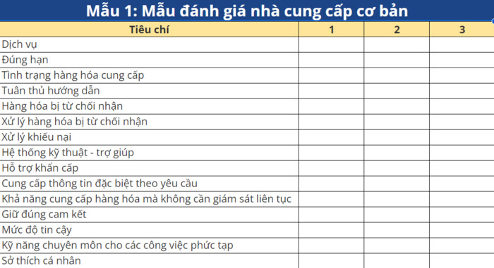 Mẫu checklist đánh giá nhà cung cấp hiệu quả, toàn diện nhất