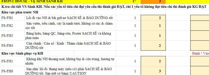 Mẫu checklist kiểm tra Vệ sinh – An toàn VSTP nhà hàng chuẩn
