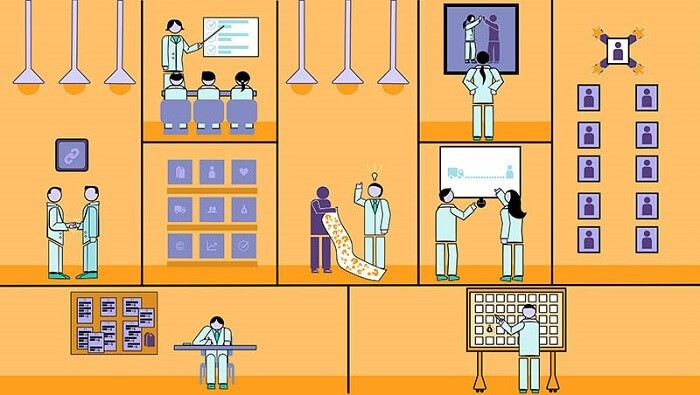 Mô hình Canvas là gì? Cách ứng dụng thành công 100% cho doanh nghiệp