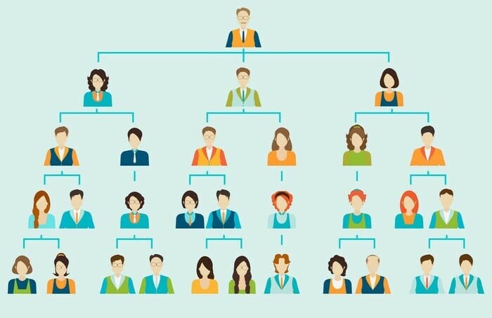 Nhà đầu tư vào ngành F&amp;B đang tìm kiếm nhà hàng có tiêu chí gì?