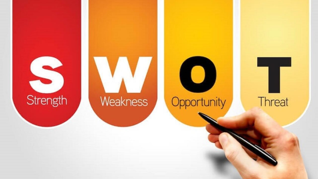 SWOT là gì? Tổng hợp kiến thức từ A-Z về phân tích SWOT