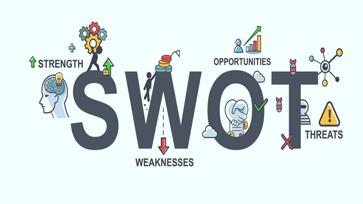 SWOT là gì? Tổng hợp kiến thức từ A-Z về phân tích SWOT