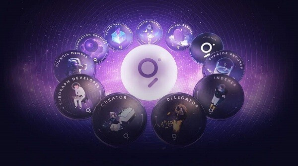 Tất tần tật thông tin về GRT coin nhà đầu tư cần biết